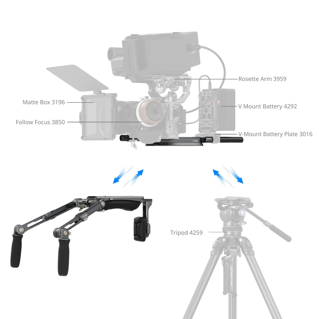 Klappbares Schulterrig, smallrig 4181 HawkLock Schulter Rig SR007 Pro