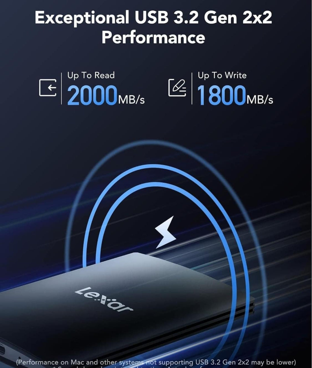 Schnellste Externe SSD Festplatte, schnelle Datenübertragung 