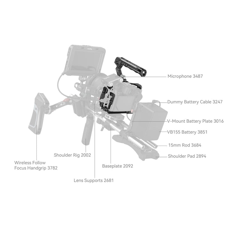 Kamera-Käfig / Cage-Kit für Nikon Z6 III SmallRig 4520